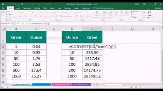 How to convert gram to ounce & ounce to gram in excel