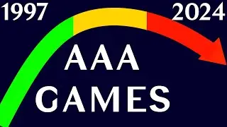 The Tragedy of AAA Games