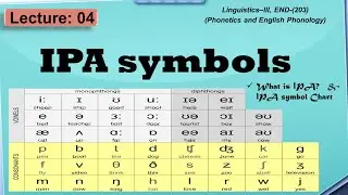 IPA symbols and Sounds | Learn 44 Phonetics symbols