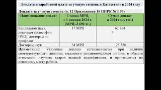 Доплата к заработной плате за ученую степень в Казахстане в 2024 году | Доплата за ученую степень