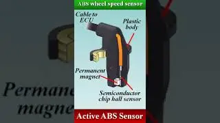 ABS Wheel Speed Sensor