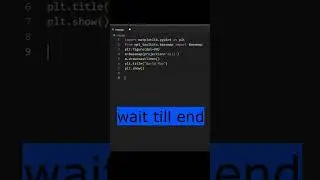 Create World Map using Python 