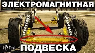 The invention is NOT FOR mere MORTALS. This technology WOULD LIKE to see in your car EVERY