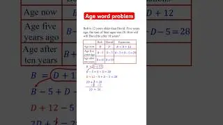 Age Word Problem Made Easy 