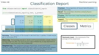 Evaluating a classification model with evaluation metrics - Part 4(Classsification Report) - 46