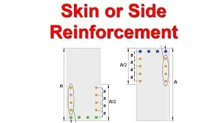 What is Skin or Side Reinforcement