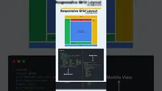 🌐 Master Responsive Grid Layouts with CSS! 🌐 || 