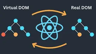 How Does ReactJs Stay Fast? Virtual DOM in 3 Minutes!