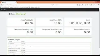 How To Install Elasticsearch, Logstash, and Kibana (ELK Stack) on Ubuntu 14 04 P1