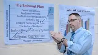 The Belmont Plan