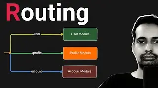 NestJS Routing: A Deep Dive  (Day 42)