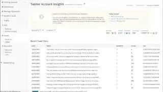 How to Increase Social Media Engagement: Manage Facebook & Twitter
