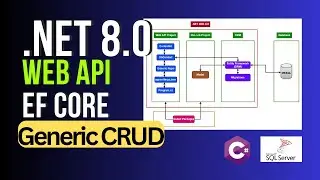 ASP.NET Web API Generic 🚀CRUD Operations with EF Core and MSSQL Database