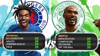 PERFECT PHYSICALS STRIKER vs. PERFECT MENTALS STRIKER | FM24 Simulation