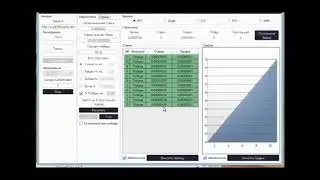 999Dice bot - бот 2018 Заработок на автомате