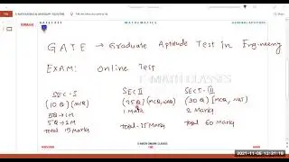 GATE EXAM PATTERN 2021