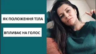 Як положення тіла впливає, наскільки круто ти звучиш? Постановка голосу. Ораторська майстерність