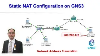 Exercise on Static NAT Configuration on GNS3_English