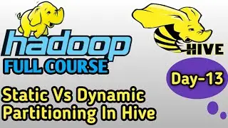 Static and Dynamic Partitioning In Hive  | Hive Partitioning and bucketing with example | RR Digital