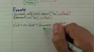 Mediators - Programming With Anthony