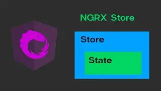 NGRX Store