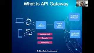 31 API Gateway and Google Cloud Endpoint