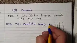 SQL Tutorials 1 - Types of SQL Commands: DDL , DML