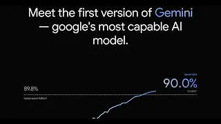 Gemini Is Finally Here | Google Gemini | Multimodal | Google's Most Capable AI Model