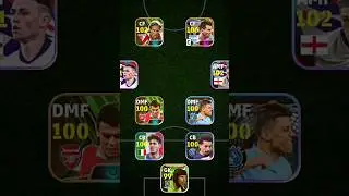 Best squad | 4-2-2-2 formation | eFootball 24 mobile | #shorts #pes #pes2021 #efootball