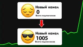 Как набрать первую 1000 подписчиков на YouTube канал за 30 дней