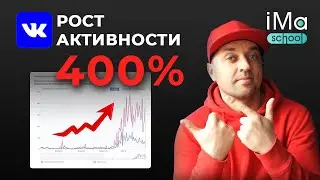 5 способов продвижения ВКонтакте. Бесплатная раскрутка ВКонтакте группы. Как продвигаться ВКонтакте?