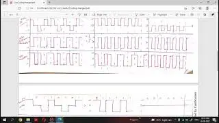 Computer Networks  : Line Coding Schemes