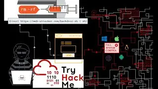 tryhackme command injection writeup | tryhackme injection | tryhackme injection writeup walkthrough