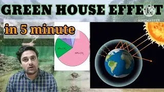 GREEN HOUSE EFFECT EXPLAINED IN 5 MINUTE