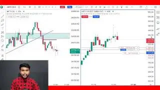 Live Option TRADING with 