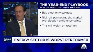 Risk-averse market present buying opportunity pre-election, says Wells Fargo Securities' Harvey