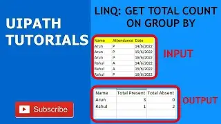 How to get total count of data following group by from Linq in UiPath