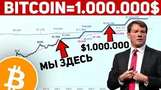 БИТКОИН ШОКИРУЮЩИЙ ПРОГНОЗ НА 2021 ГОД! ЭТО ПРОИЗОЙДЁТ УЖЕ СОВСЕМ СКОРО! Прогноз Новости BTC Крипто