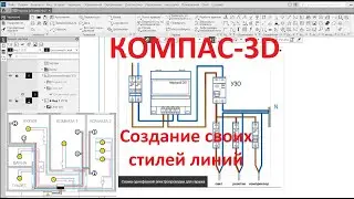 КОМПАС-3D. Создание своих стилей линий. Как задать свой цвет для линий в компасе.