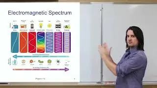 Properties of Light - Descriptive Physics Lecture