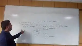 How to Create Packages in Java (HINDI)-04 | User Define | Predefined | Package