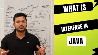 Interface in Java- Implementation of Selenium Webdriver interface