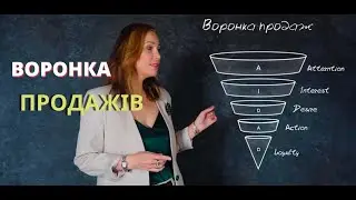 ВОРОНКА ПРОДАЖІВ #воронкапродажів