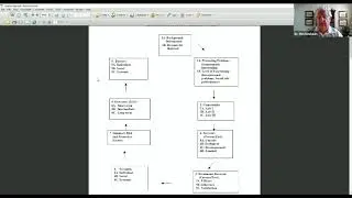 Dr. Meichenbaum Describes Case Conceptualization | Donald Meichenbaum, Ph.D — J&K Seminars