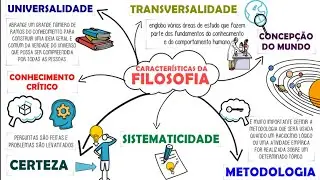 O que é FILOSOFIA e suas principais CARACTERÍSTICAS║RESUMO animado