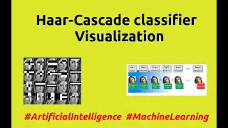 Visualization of Haar-Cascade classifier