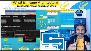 What is Intune Architecture? Internal MS Intune Re-Design Story! #MSIntune #Microsoft365