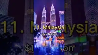 Top 20 Richest Countries in Asia in 2030 #shorts #viral #shortsvideo #gdp #richest #asia #2030