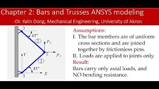 Chapter 2: ANSYS modeling a simple truss system with two bar elements