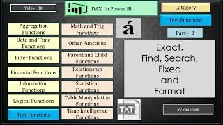 #powerbi #dax #text #exact #find #search #fixed #format  (Video - 30)